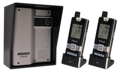 Wireless gate door - wireless,