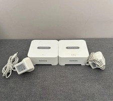 Sonos Bridge Wireless Zone