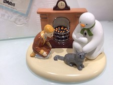 Coalport the snowman by - snowman,