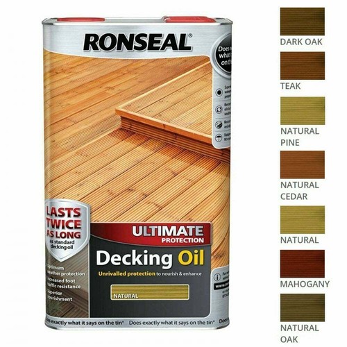 Ronseal ultimate protection - ultimate,