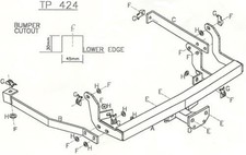 Towtrust Fixed Flange
