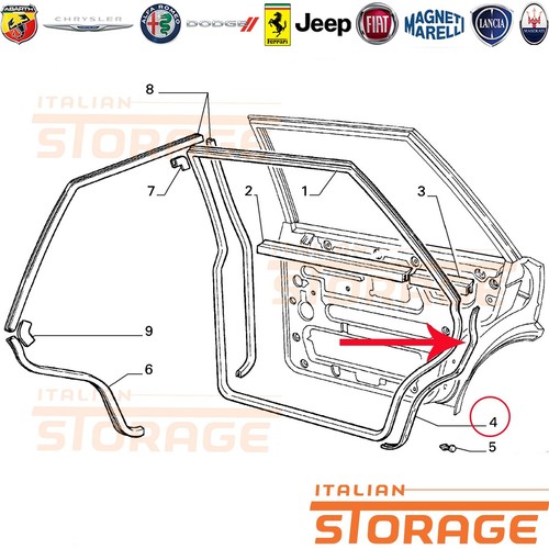 Lancia delta 4wd evo channel - 4wd,