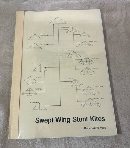Swept wing stunt - kites, 1990