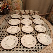 Churchill England Botanical