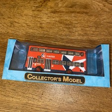 C’sm COLLECTORS MODEL CSM