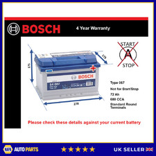 Battery fits PEUGEOT PARTNER