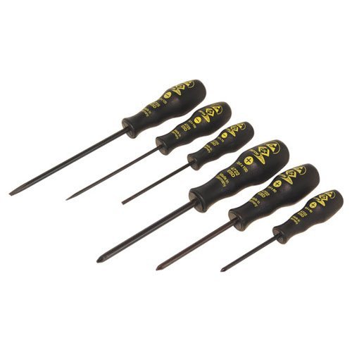 Tools esd standard - tools,
