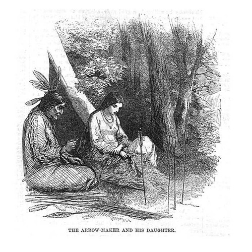Native american indians the - indians,
