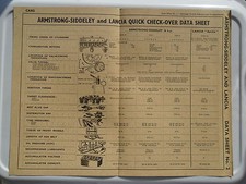 LANCIA APRILIA DATA CHART 1936