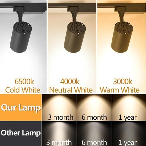 Led track lighting 12w 20w - track, 12w/20w/30w