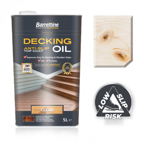 Barrettine clear anti slip - clear,
