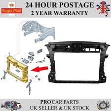 Front Radiator Support Panel
