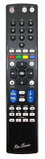 RM Series Remote Control fits
