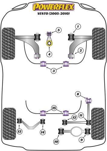 Powerflex rear bush kit - powerflex,