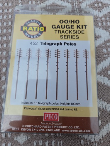 Ratio gauge kit - 00/h0,