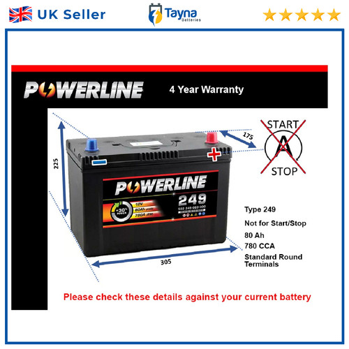 Car battery 249 powerline - car,