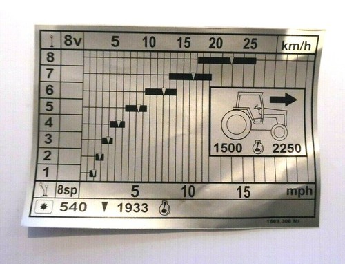 Decal speed chart - -,