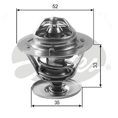 Gates thermostat for - gates,