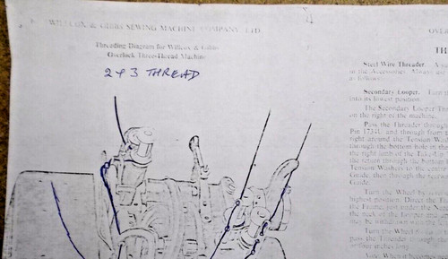 Threading diagram for willcox - for,