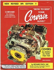 CHEVROLET CORVAIR SALOON COUPE