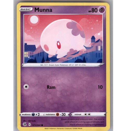 Munna normal common swsh08 - munna,