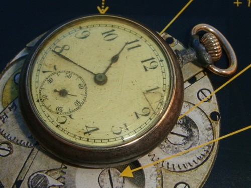 Vintage rolex wilsdorf - vintage,