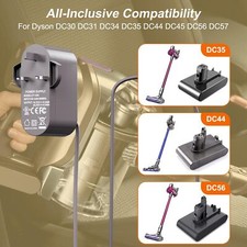For Dyson DC44 DC31 DC34 DC35