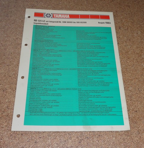 Inspection sheet yamaha 125 - inspection, rd