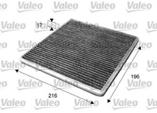 Cabin filter Activated Carbon