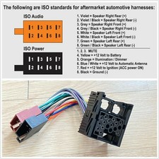 Car Radio ISO Adapter Switch