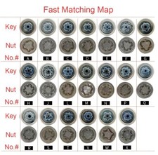 For Audi BMW  Locking Wheel Nut Key Match Service