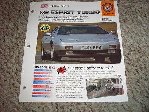 1988 present lotus esprit - lotus,