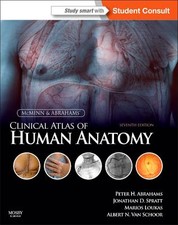 CLINICAL ATLAS OF HUMAN