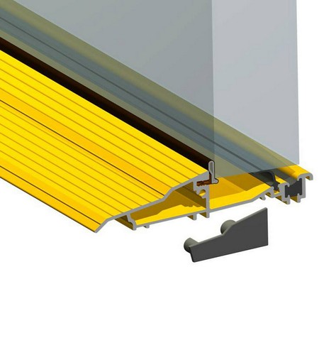 Stormguard am3 threshold - stormguard,