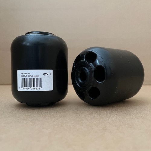 Anti scalp mower - anti-scalp, gauge