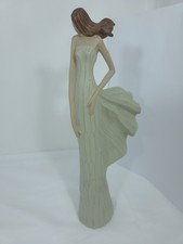 The Leonardo Collection Modern