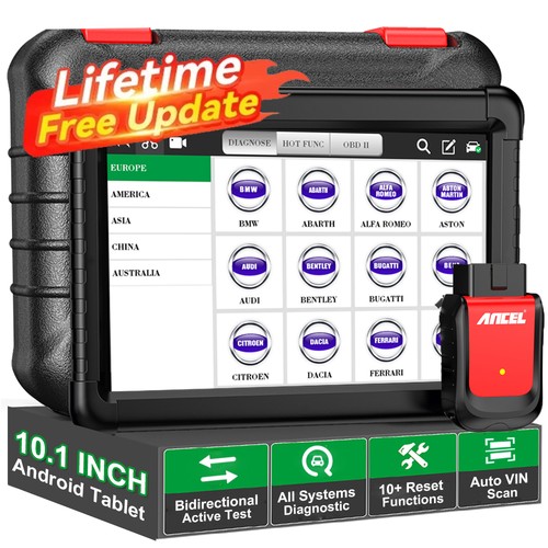 Directional scan tool - bi-directional,