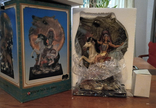 Eleco native american statute - eleco,
