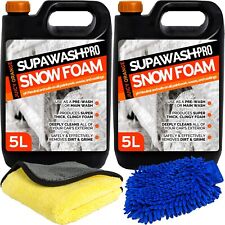Snow Foam Shampoo Car Candy pH
