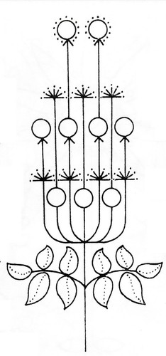 Vintage embroidery transfer - embroidery,