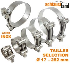 EXTRA STRONG CLAMP W4 STAINLESS STEEL greenhouse bolt SS304 pipe tube clip 