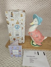 The World of Beatrix Potter