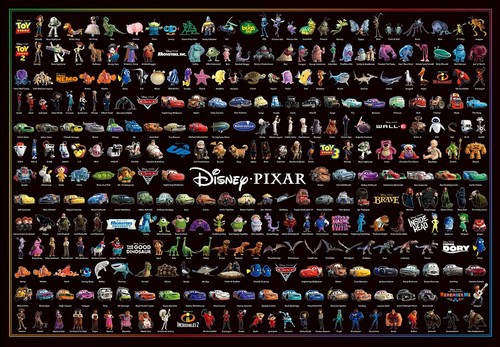 Tenyo 1000 036 - disney, /
