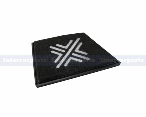 Pipercross performance panel - pipercross,