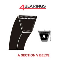 A SECTION V BELT SIZES A15 -