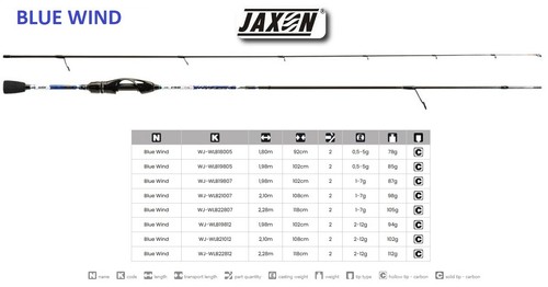 Jaxon blue wind - blue, light