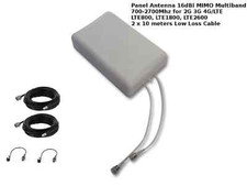 Outdoor  External Antenna