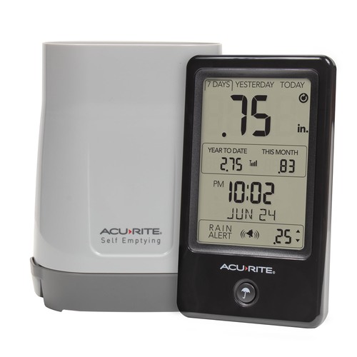 Wireless rain gauge - wireless,