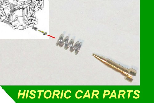 Mixture screw for - screw,