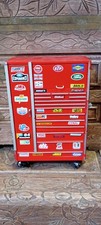Snap On Miniature Tool Box